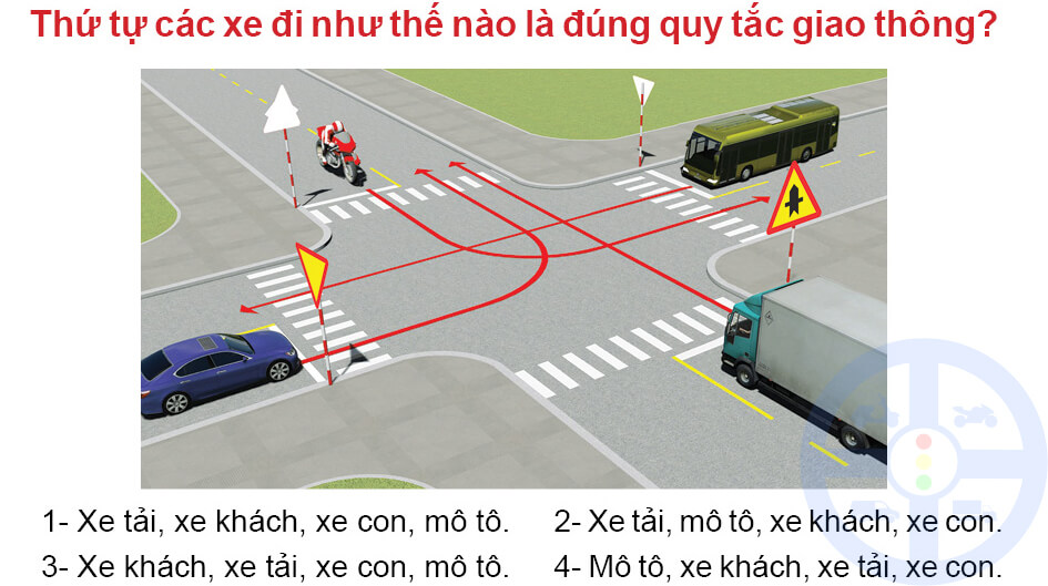 Phần Sa Hình – 200 Câu Hỏi Thi Bằng Lái Xe Hạng A1