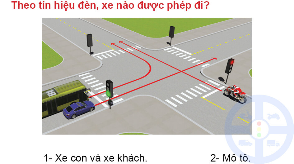Theo tín hiệu đèn, xe nào được phép đi? 
